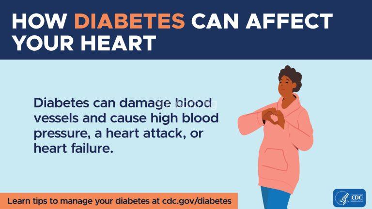 Does Diabetes Cause Chest Pain? What’s The Connection?