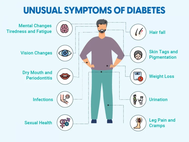 Is Tiredness a Sign of Diabetes? Exploring The Link!